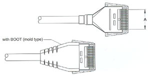 Multi - Pole DC Plug